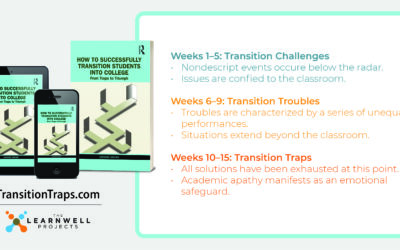 Energize Your Academic Year-End: Move from Traps to Triumphs!